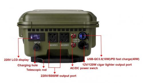  PP-446450