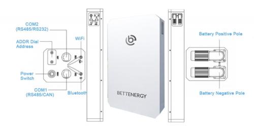  SB-512V-5KWH